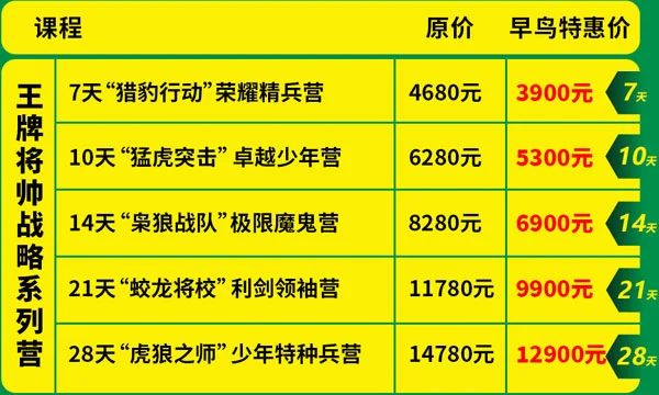 报考篮球训练师_0